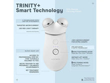 Load image into Gallery viewer, NuFace Trinity + Pro Kit