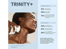 Load image into Gallery viewer, NuFace Trinity + Pro Kit